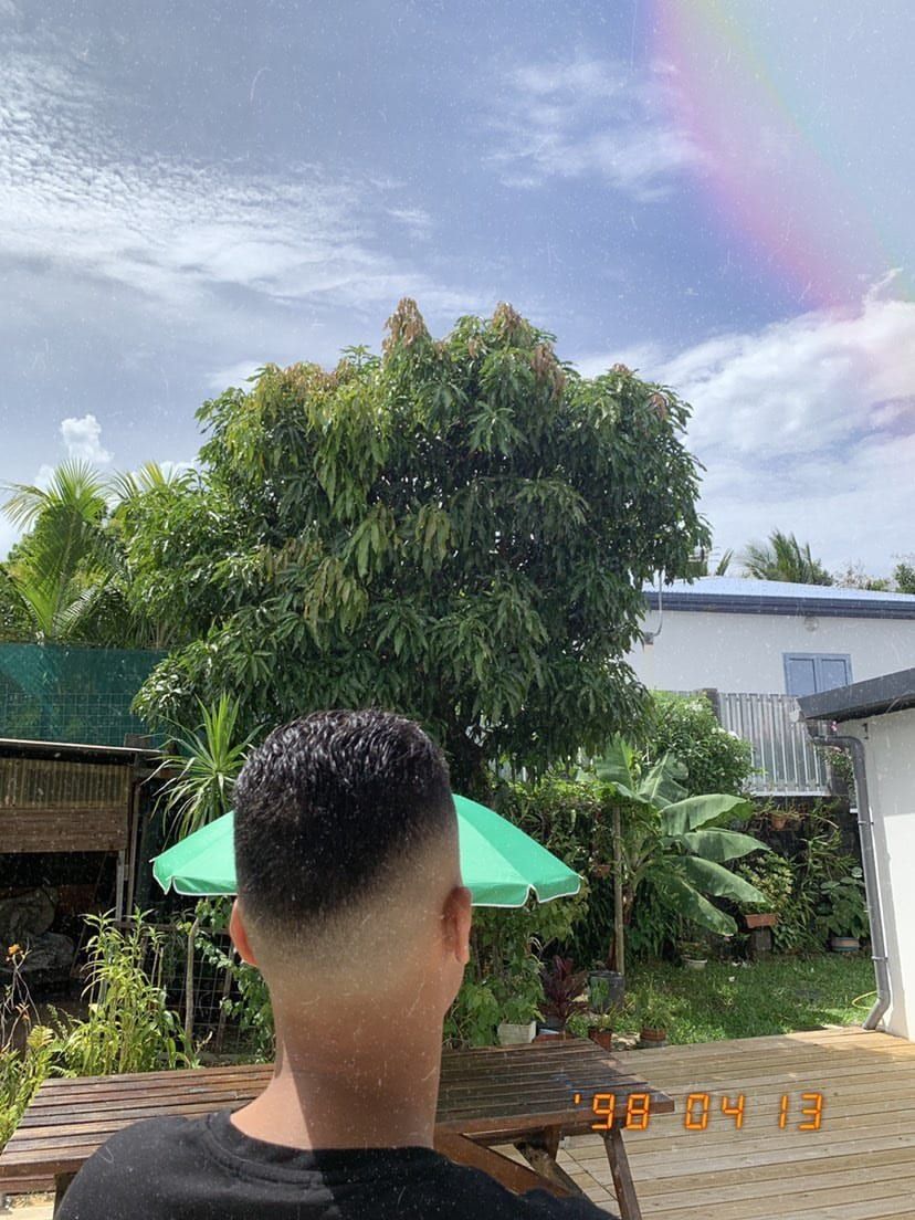 Profil de Avana